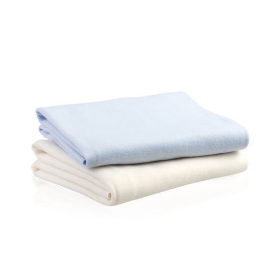 fleece throws