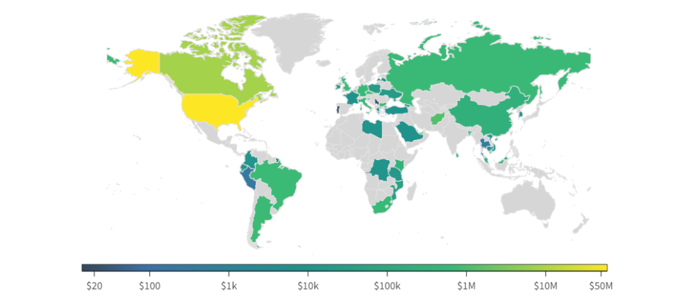 plastic dana exports 